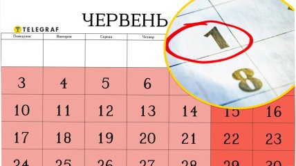 Зміни в ліміті переказів коштів з 1 червня в "Приват24"