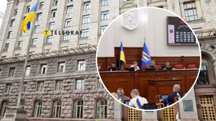 Голосування в Київраді